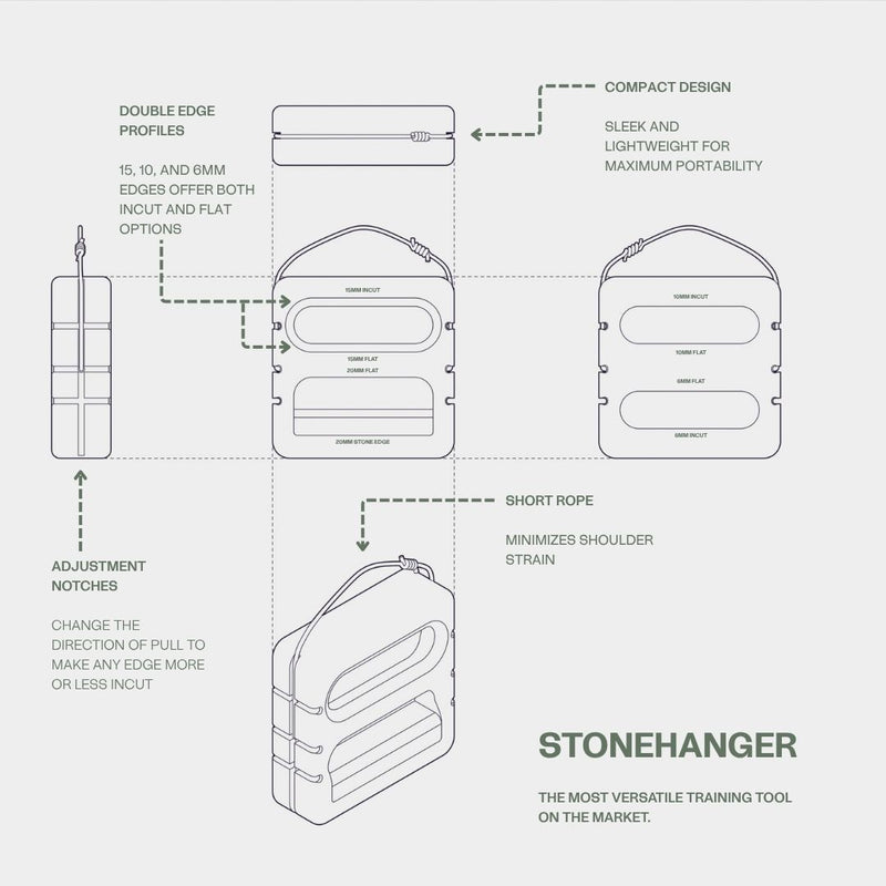 Stone Hanger