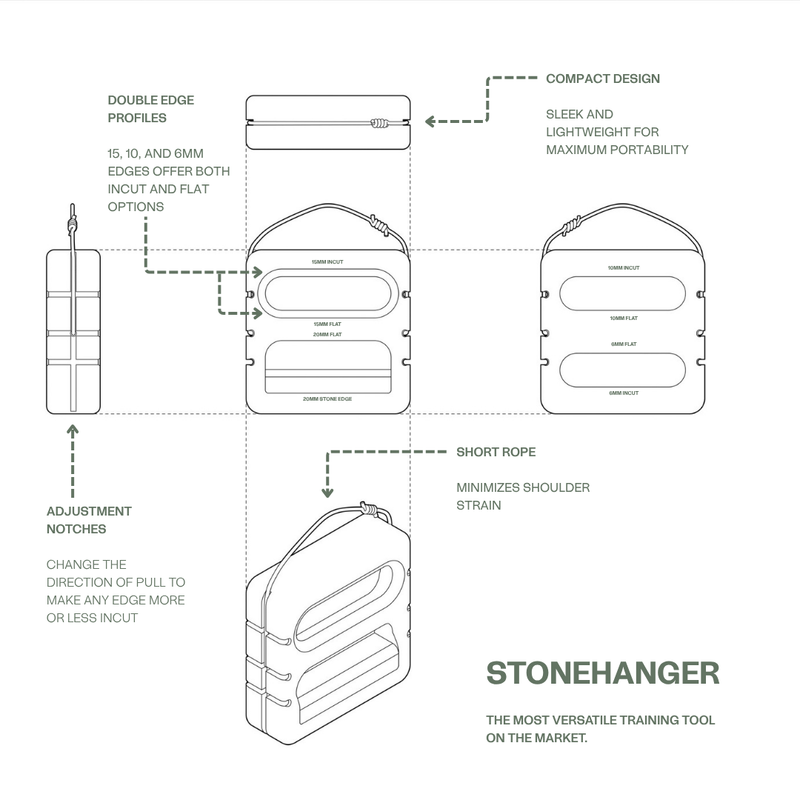 Stone Hanger Black Edition